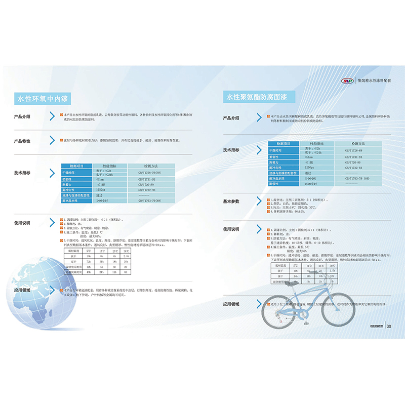 What environmental factors have a significant impact on the drying time of waterborne polyurethane topcoat?